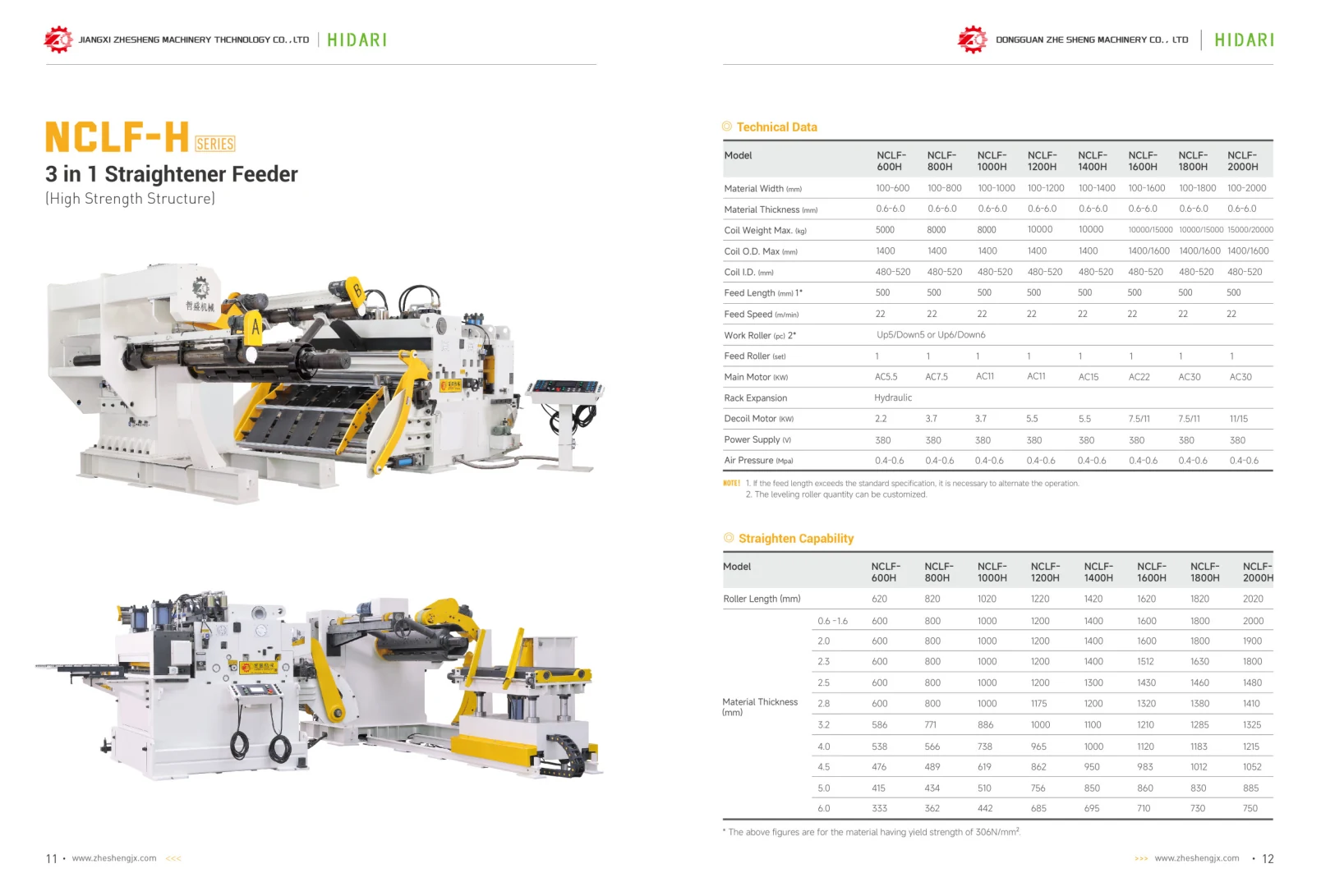 NCLF-H Series catalog specification sheet