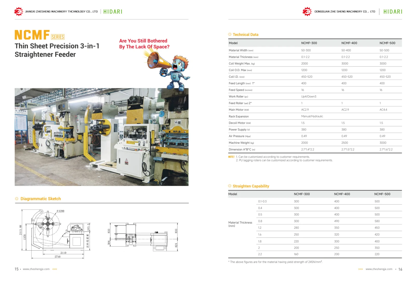 NCMF Series catalog specification sheet