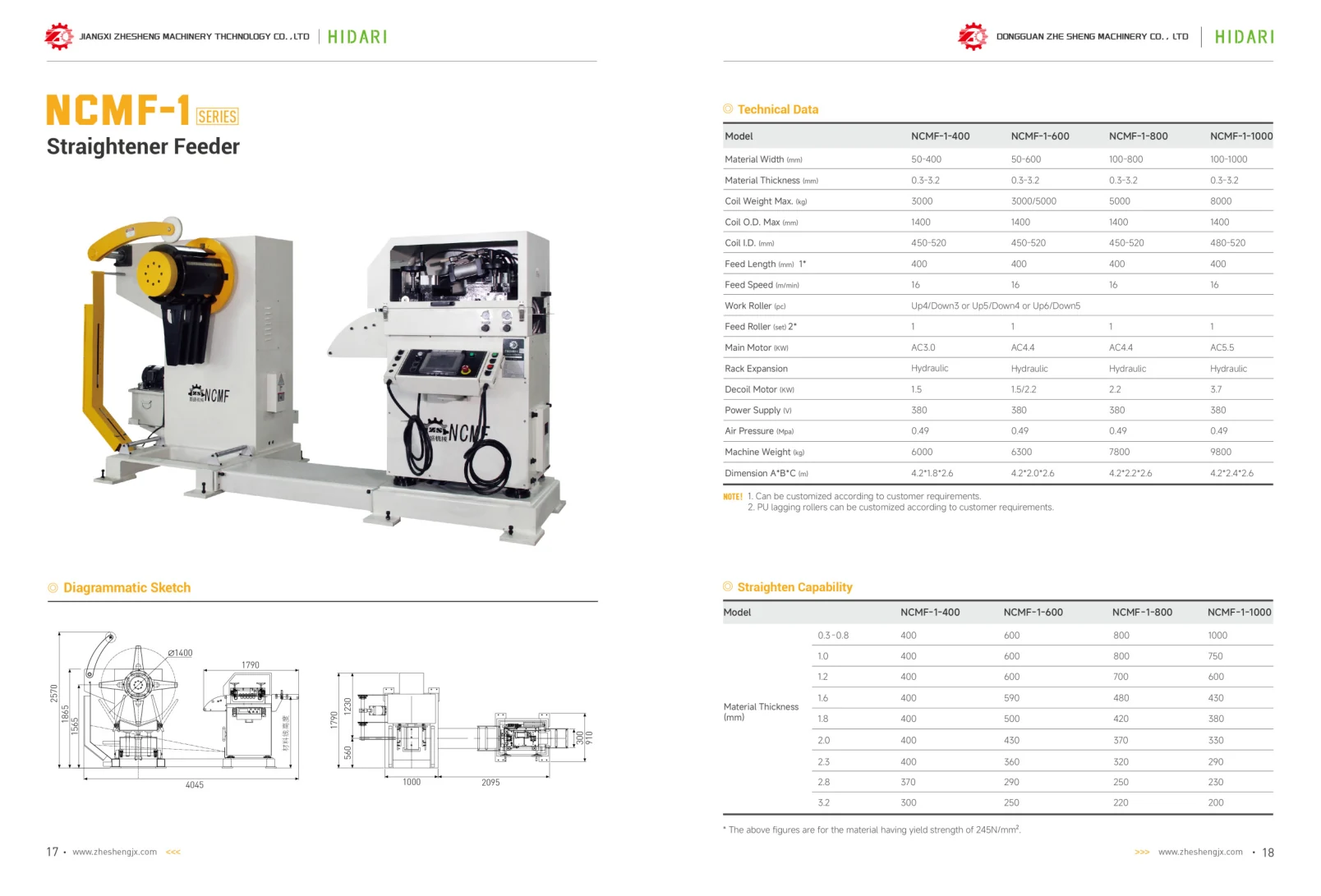 NCMF-1 Series catalog specification sheet