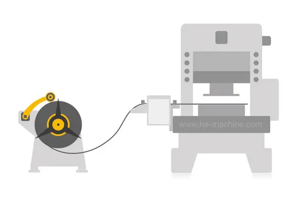 coil-feed-line-simple